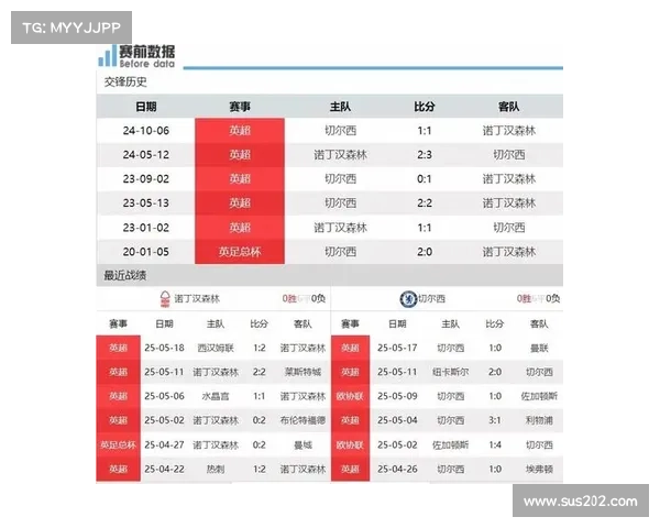 足球直播赛事表(足球赛事在线直播)